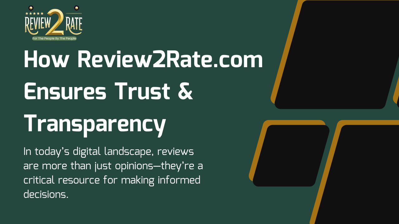 How Review2Rate.com Ensures Trust & Transparency